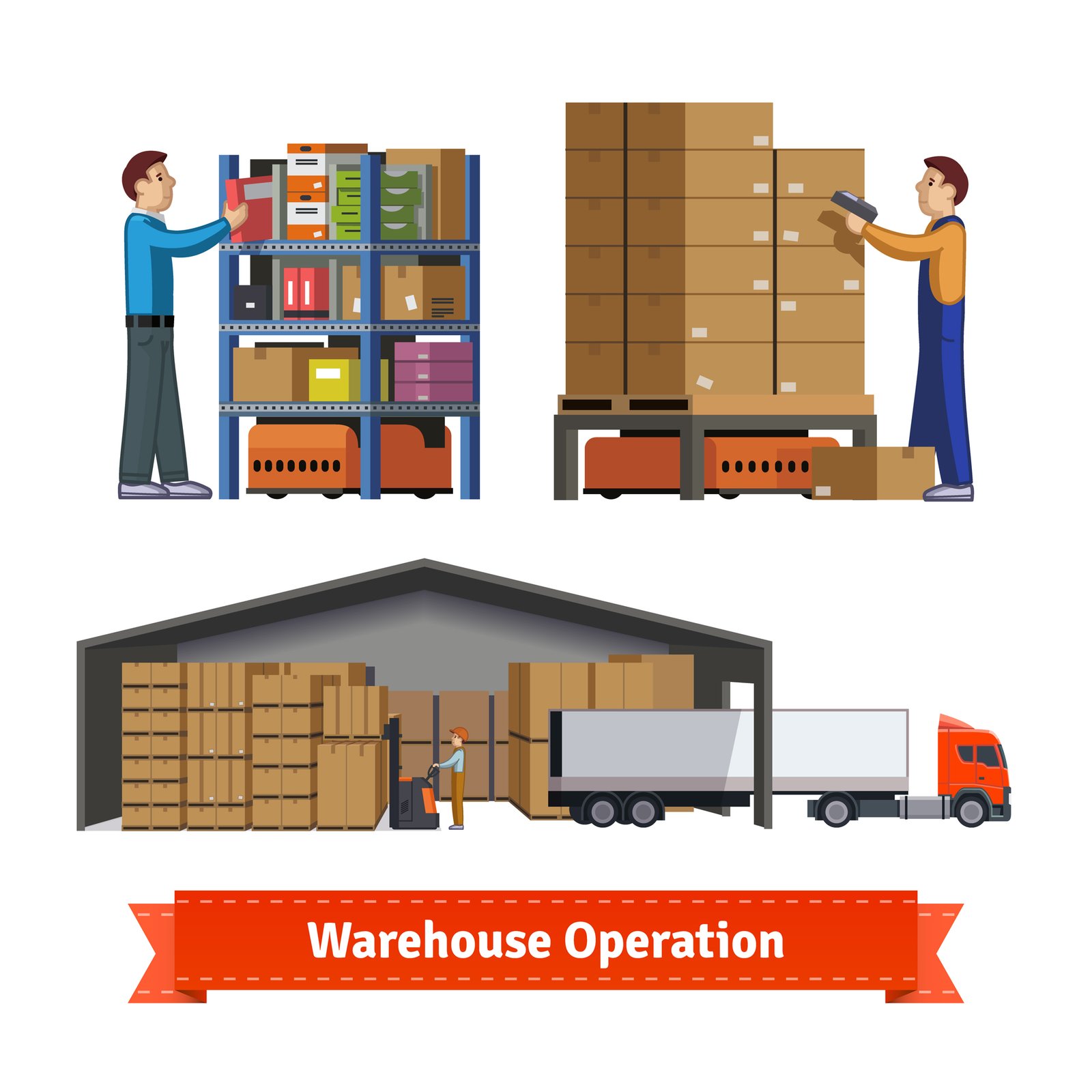 FMCG product distribution and retail logistics operations in a modern warehouse